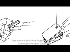 Pulsoksymetr z białymi końcówkami palców Ekran TFT LCD